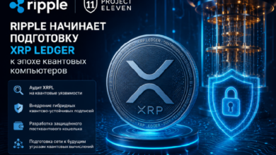 Photo of Ripple начинает подготовку XRP Ledger к эпохе квантовых компьютеров