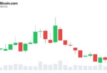 Photo of XRP удерживает ключевую поддержку, поскольку волна продаж на Binance не привела к прорыву
