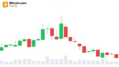 Photo of XRP удерживает ключевую поддержку, поскольку волна продаж на Binance не привела к прорыву