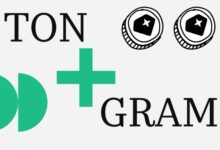 Photo of Toncoin стал GRAM. Первые итоги