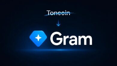 Photo of Павел Дуров объявил: Toncoin (TON) меняет название! Цена отреагировала положительно!
