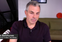 Photo of Эрик Балчунас назвал отток средств из биткоин-ETF рыночным шумом