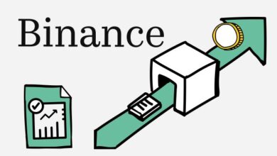Photo of Binance начнет полноценные торги акциями США и запустит их криптоверсии