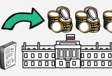 Photo of ЦБ выпустил доклад о стейблкоинах в России. Самое главное