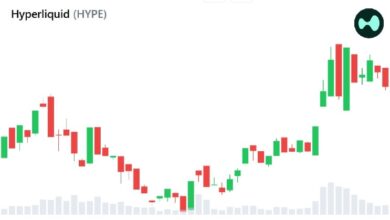 Photo of Появляются признаки криптовалютного бычьего рынка: Hyperliquid и Robinhood продвигают перенос финансовых операций в блокчейн