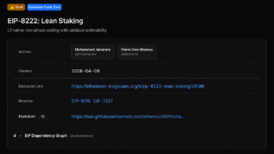 Photo of Институциональные участники стейкинга Ethereum оценивают компромисс между скоростью и конфиденциальностью в рамках EIP-8222