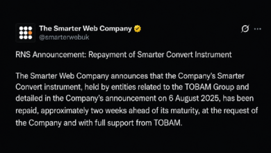 Photo of Компания Smarter Web, управляющая биткоин-резервами, продала 177 BTC в рамках досрочного погашения задолженности