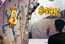 Photo of Биткоин перейдет в растущий тренд при пробое $69 000 — Glassnode