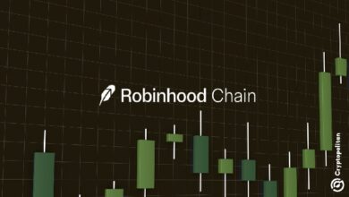 Photo of Объем торгов на децентрализованной бирже Robinhood достиг 563,9 млн долларов, увеличившись в 10 раз за день