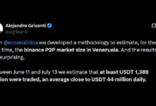 Photo of 1,38 млрд долларов за один месяц: как венесуэльский P2P-рынок Binance теперь соперничает с экспортом нефти