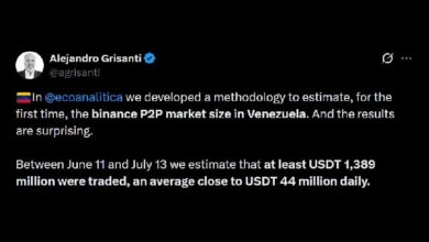 Photo of 1,38 млрд долларов за один месяц: как венесуэльский P2P-рынок Binance теперь соперничает с экспортом нефти