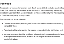 Photo of Цена Zcash выросла на 13 % за неделю на фоне подготовки сети к обновлению Ironwood