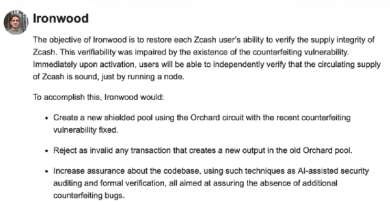 Photo of Цена Zcash выросла на 13 % за неделю на фоне подготовки сети к обновлению Ironwood