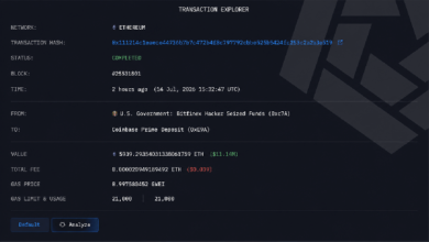 Photo of Правительство США перевело на Coinbase 12,36 млн долларов в ETH, USDC и USDT после понедельничного движения курса BTC