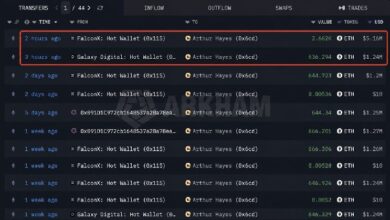 Photo of Артур Хейс купил ETH еще на 6,39 млн долларов, несмотря на убыток на бумаге в размере 301 тыс. долларов: вот на что он делает ставку