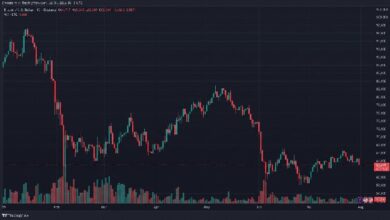 Photo of Трейдеры биткоина потеряли 100 млн долларов из-за падения курса BTC на 3 тыс. долларов за 12 часов
