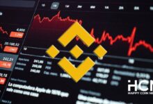 Photo of За неделю отток средств с криптобиржи Binance повысился на 207% до $1,2 млрд