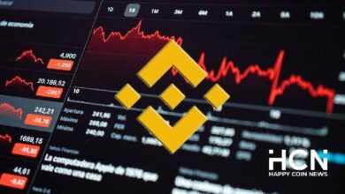 Photo of За неделю отток средств с криптобиржи Binance повысился на 207% до $1,2 млрд