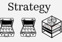 Photo of Strategy переключилась с биткоинов на пополнение запаса долларов