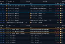 Photo of Metaplanet и Hut8 вывели с бирж биткоины на сумму 125 миллионов долларов