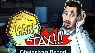 Photo of Chainalysis оценивает объем облагаемой налогом криптоактивности в $457 млрд и заявляет, что CARF охватывает лишь малую ее часть