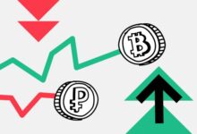 Photo of Курс биткоина к рублю вырос за месяц на 7%. Что с ценами в обменниках