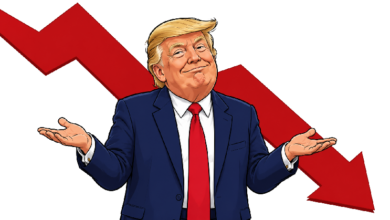 Photo of Инвесторы потеряли $4,7 млрд на криптоактивах Трампа, а он заработал $1,4 млрд
