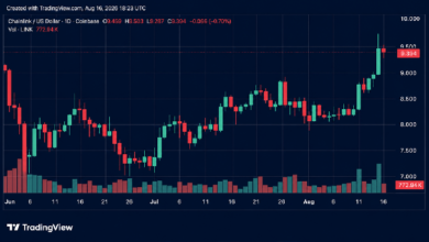 Photo of «Crypto Weekly»: LINK и WLFI продемонстрировали двузначный рост на фоне падения рынка