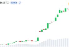Photo of Grayscale называет 3 причины, по которым биткоин стоит купить прямо сейчас