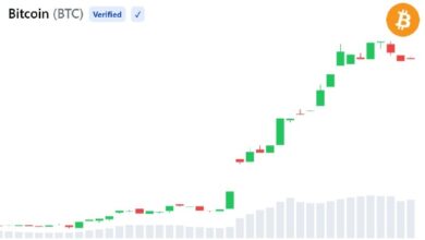 Photo of Grayscale называет 3 причины, по которым биткоин стоит купить прямо сейчас