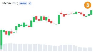 Photo of Артур Хейс предупреждает, что курс биткоина может упасть до 50 000 долларов, прежде чем достигнет 1 миллиона долларов
