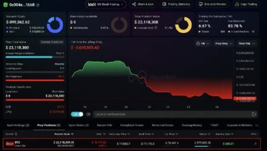 Photo of «Bitcoin Trader», понеся убыток в размере 4,56 млн долларов, открыл новую короткую позицию на 300 BTC на сумму 23 млн долларов