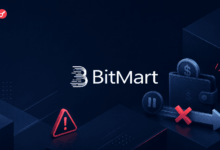 Photo of Сценарий FTX? BitMart обвинили в проблемах с выводом средств и неплатежеспособности