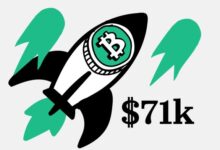 Photo of Курс биткоина поднялся выше $71 тыс. и обновил максимум с начала лета
