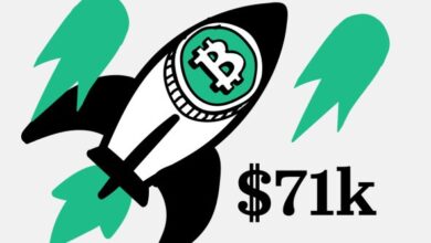 Photo of Курс биткоина поднялся выше $71 тыс. и обновил максимум с начала лета