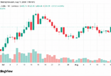 Photo of Курс ZEC превысил отметку в 500 долларов: благодаря дневному росту на 4,3 % XMR еще больше отстает