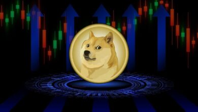 Photo of Али Мартинес прогнозирует Dogecoin пробой сопротивления на уровне $0,177