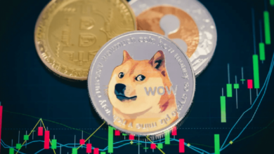 Photo of Dogecoin упал на 8%, а биткоин опустился ниже $84 000