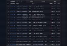 Photo of Кто стоит за перемещением ETH на биржи на сумму 408 миллионов долларов?