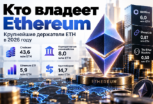 Photo of Кто владеет Ethereum: крупнейшие держатели ETH в 2026 году