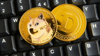Photo of Dogecoin возглавляет восстановление рынка, подскочив на 15%