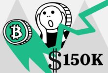 Photo of Биткоин на бирже Bitfinex взлетел до $150 тыс. Что это было