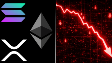 Photo of Прогнозы цен на ETH, SOL и XRP указывают на значительный риск падения