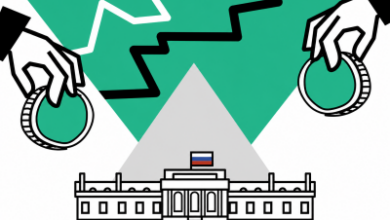 Photo of Эксперт Яковлев объяснил риски криптовалют для неквалифицированных инвесторов