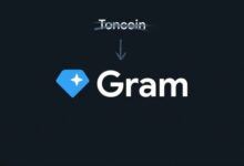 Photo of Прогноз цены GRAM на 2026-2032 годы: достигнет ли GRAM отметки в 10 долларов?