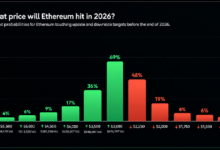 Photo of Ethereum, Solana и Zcash: на конец года их ждут самые смелые прогнозы по ценам