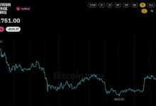 Photo of Биткоин так и не оправился от обвала на $19 млрд год назад