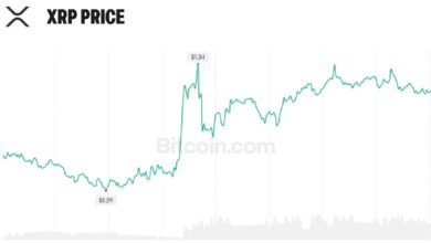 Photo of XRP выходит за рамки трейдинга: банки и ИИ-агенты внедряют XRPL