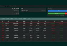 Photo of Трейдер NEAR заработал $20 млн на шортах XRP, BTC, ETH и SOL