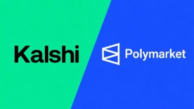 Photo of Ставки на биткоин принесли Kalshi и Polymarket 2,7 млрд $ за неделю